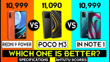 🔥Redmi 9 Power Vs Poco M3 Vs Micromax in Note 1 Comparison With Honest Review | Antutu Scores |Specs