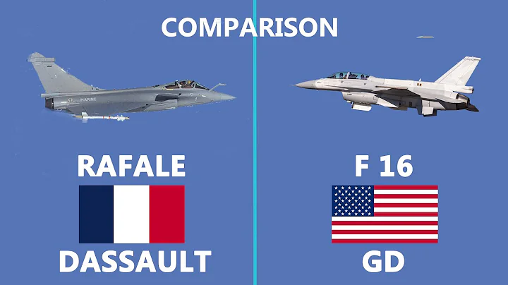 Comparison of F16 Block 70 vs Rafale Fighter aircraft. - DayDayNews