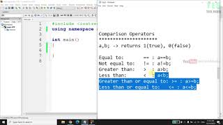 Operators | C++ Malayalam Tutorial | Part 5 of 23 |