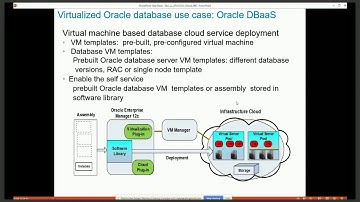 Virtualizing Oracle 12cR2 RAC Databases with Oracle VM and or VMWare by Kai Yu