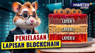 Lapisan blockchain 101: Bagaimana crypto tetap cepat dan aman ⚡️ Hamster Academy