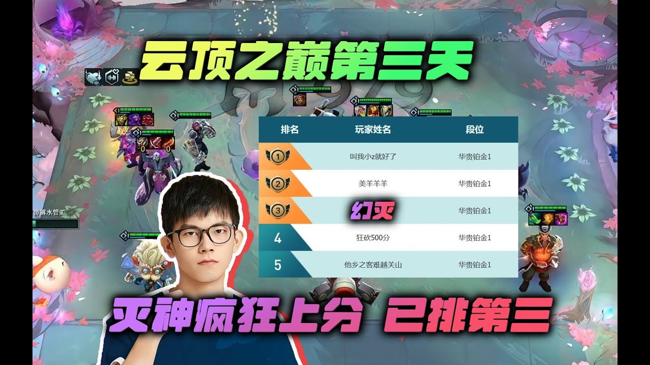 【云顶之弈】幻灭:云顶之巅第三天,灭神疯狂上分,怒冲第三 虎牙主播 直播录像|聯盟戰棋|TFT|LOL|實況紀錄|英雄联盟| - YouTube