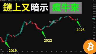 比特币又一个指标苏醒！BTC疯狂牛市抛物线启动？NEAR暴涨170%，多单止盈往上抬？