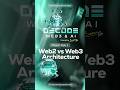 Web2 vs Web3 Architecture. #Blockchain #Web2vsWeb3 #Decode #AI #Beginner #Course #Learn #4layer