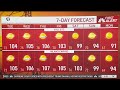 First Alert Forecast: Extreme heat