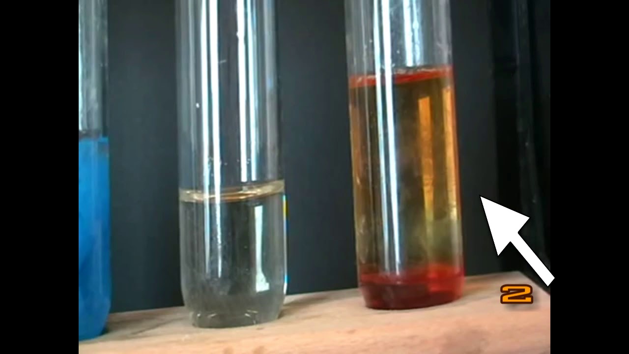 Гидроксид меди 2 и цинк реакция
