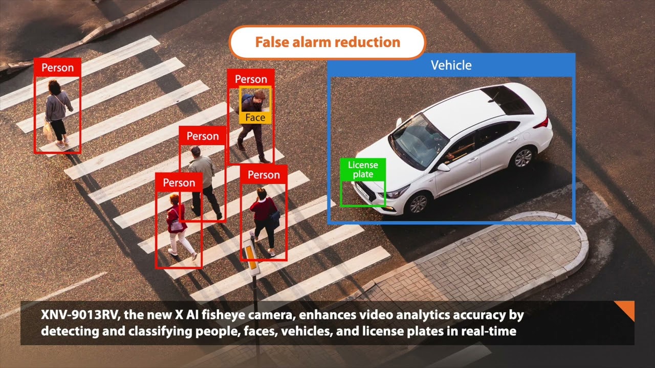 Hanwha Vision XNF-9013RV X series AI 12MP fisheye camera