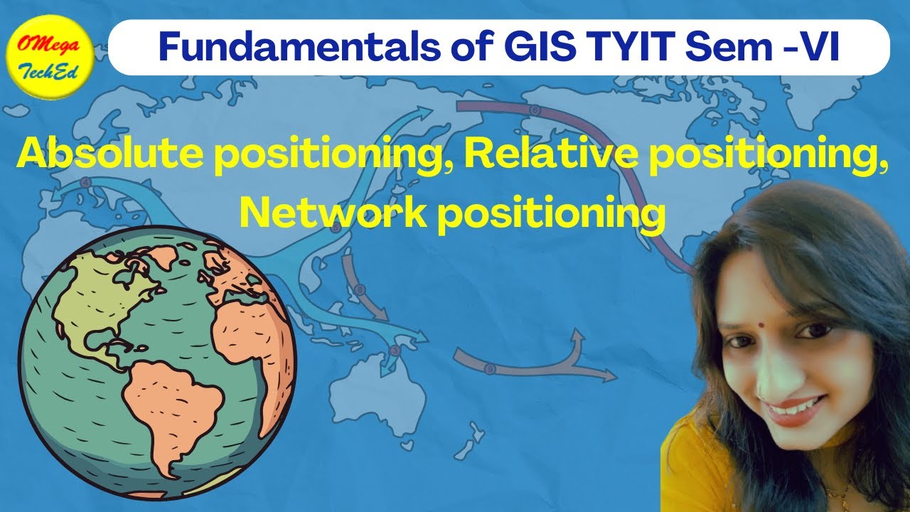 Absolute positioning, Relative positioning, Network positioning. - YouTube