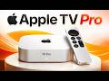 Apple TV Pro Leaks: A18 Pro Chip, AAA Gaming, & The New Siri!