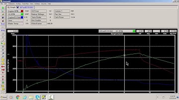 What is Racepak Engine Driveshaft Ratio