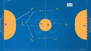 Match 4 vs 4 with 3 teams screenshot 5