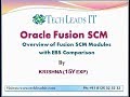 Overview of Fusion SCM Modules with EBS Comparison