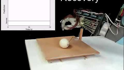 Predictive Learning of Error Recovery with a Sensorized Passivity-Based Soft Anthropomorphic Hand