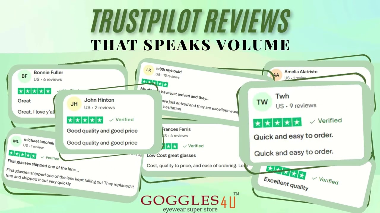 Why Customers Love Goggles4U | Real Trustpilot Reviews ⭐👓