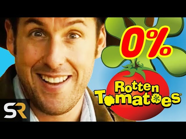 Every Major Movie You Didn't Realize Had 100% On Rotten Tomatoes