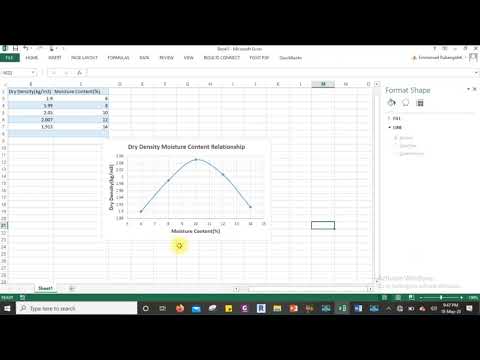 How To Plot The Dry density Moisture content Relationship  Curve In Excel