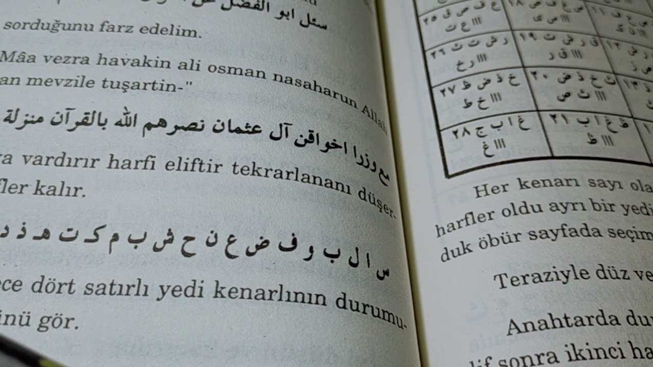 Oğlak Burcu yorumu ✡️ (28 Şubat / 6 Mart ) Cumartesi Satürn günü #yıldızname #tarot #