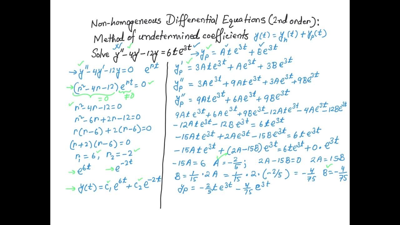 Nonhomogeneous differential equations method of undetermined