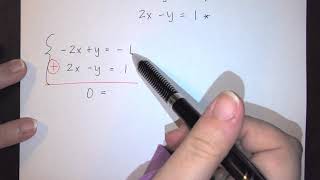 Guided Notes for solving Systems of Equations using Elimination