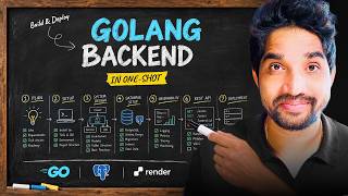 Golang Production-grade Backend Full Course | One Shot screenshot 5