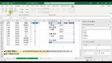20210725 樞紐分析表