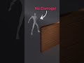 Bullet Penetration in Games: Explained Simply!