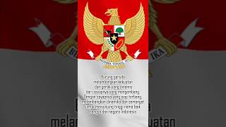 Makna Lambang Burung Garuda shorts kemendikbud