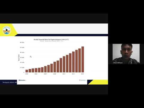 PI - Proses akumulasi perekonomian Indonesia