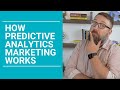 What the Heck Is Predictive Analytics? [90-Second Real Estate Explainer] | The Close