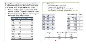 Course POMG2710_Chapter13 Inventory Management (Part 1)
