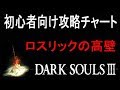 【実況】ダークソウル3 初心者向け攻略チャート!#1 ロスリックの高壁【Darksouls Ⅲ】
