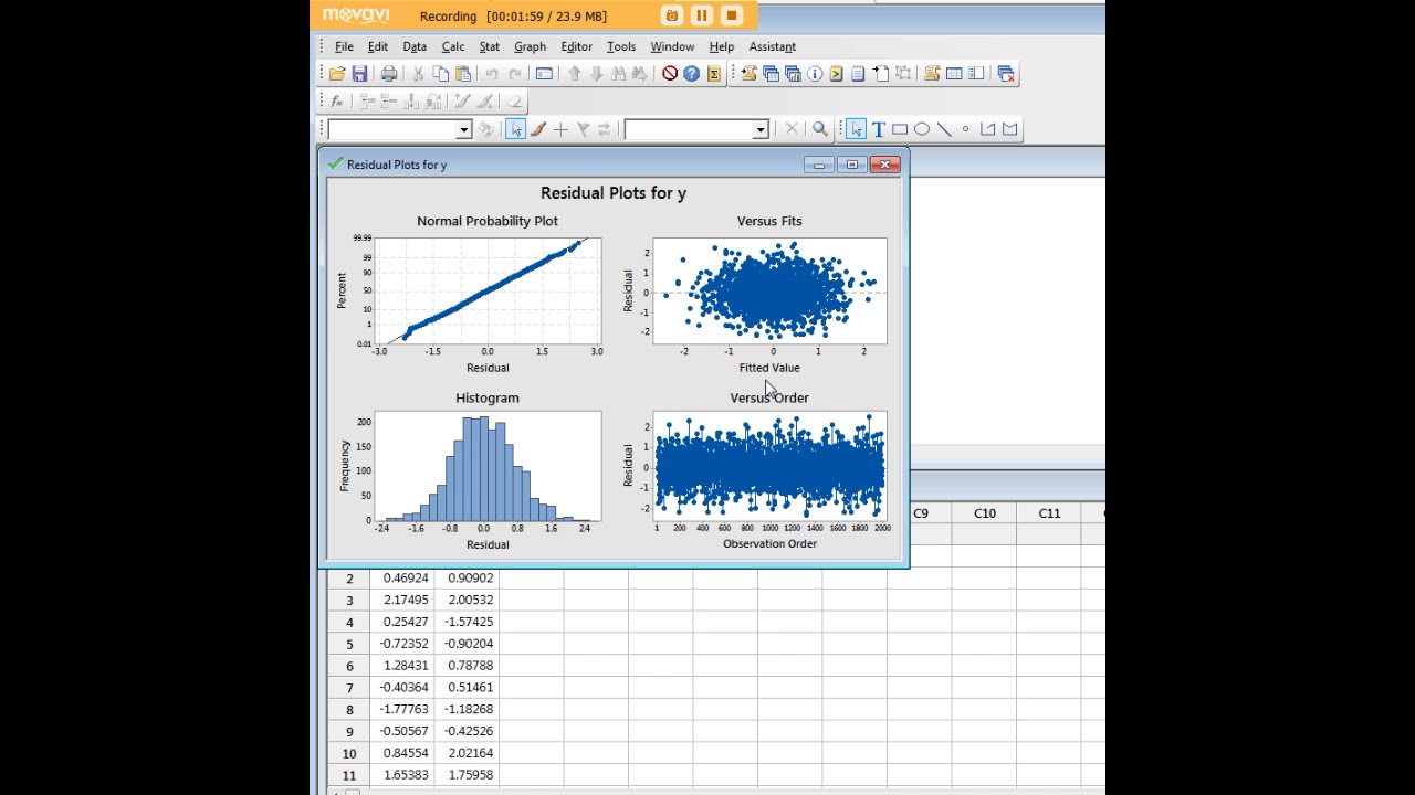 minitab multiple regression