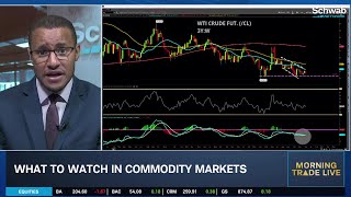KG: JOLTS Improve, Watch FOMC Dot Plot & HD Shows 'What You Want to See'