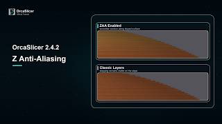 OrcaSlicer 2.4.2: Z Anti-Aliasing Explained | Smoother Curved Surfaces