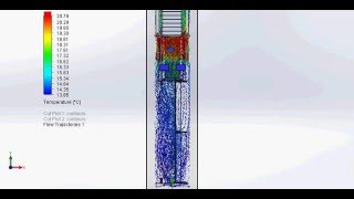 Full enclosure view of the CFD Simulation