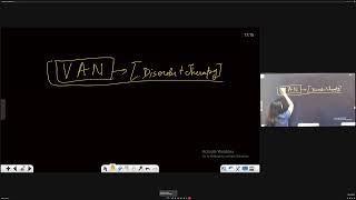 Live Psychology Optional Class By Shalini Ma’am