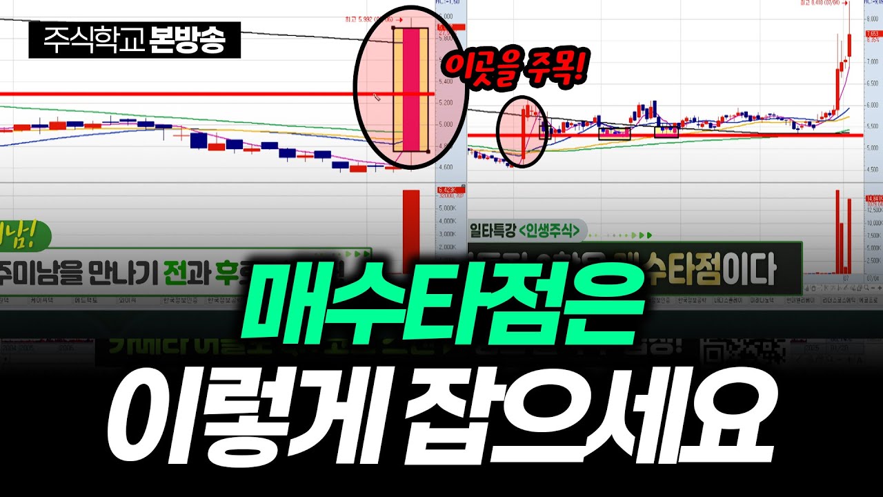 [인생주식] 매수타점은 이렇게 잡으세요