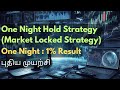 One night hold option strategy