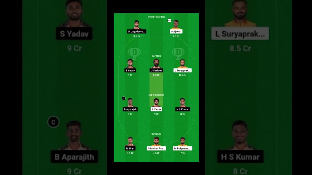 NRK vs CSG dream11 Team | TNPL 2023 