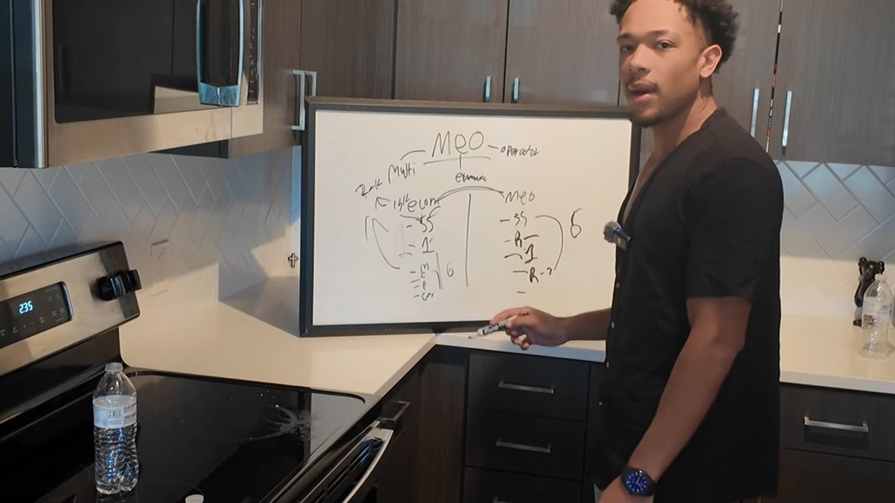 Лучший способ начать MEO (новую бизнес-модель)