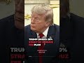 US President Trump drops 20% Strait of Hormuz fee plan | AJ #shorts