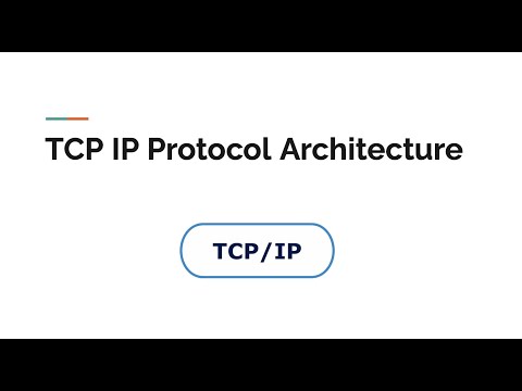 Understanding TCP/IP: Networking 101