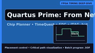 FPGA Physical Design and Timing DE1 SOC Quartus prime