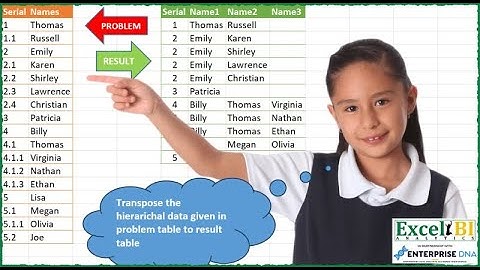 Excel BI POWER QUERY CHALLENGE 108, hierarchy sequence
