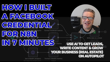 How I Built a Facebook Graph API in 7 Minutes (For n8n Automation)