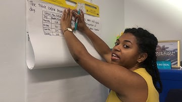 3.NBT.1 - Rounding Whole Numbers to the Nearest 10 or 100