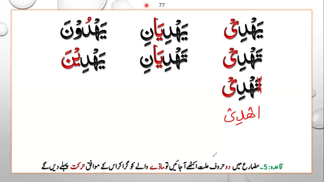 غیرصحیٖح افعال سبق10