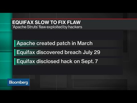 Equifax May Have Been Slow to Fix Security Flaw