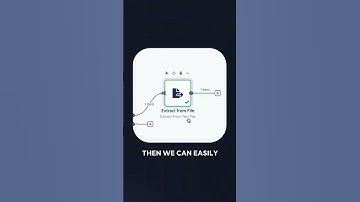 RAG + n8n: Build a Slack AI Agent in Minutes