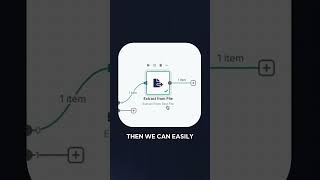 Rag N8N Build A Slack Ai Agent In Minutes